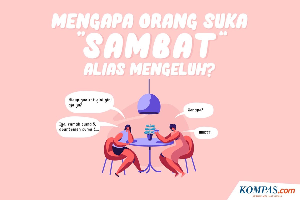 Mengapa Orang Suka Sambat Alias Mengeluh?