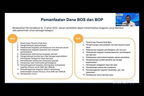 Rancang BOS-BOP 2023 Makin Mudah Lewat Rapor Pendidikan