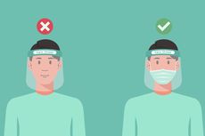PPKM Darurat: Penggunaan Face Shield Tanpa Masker Dilarang