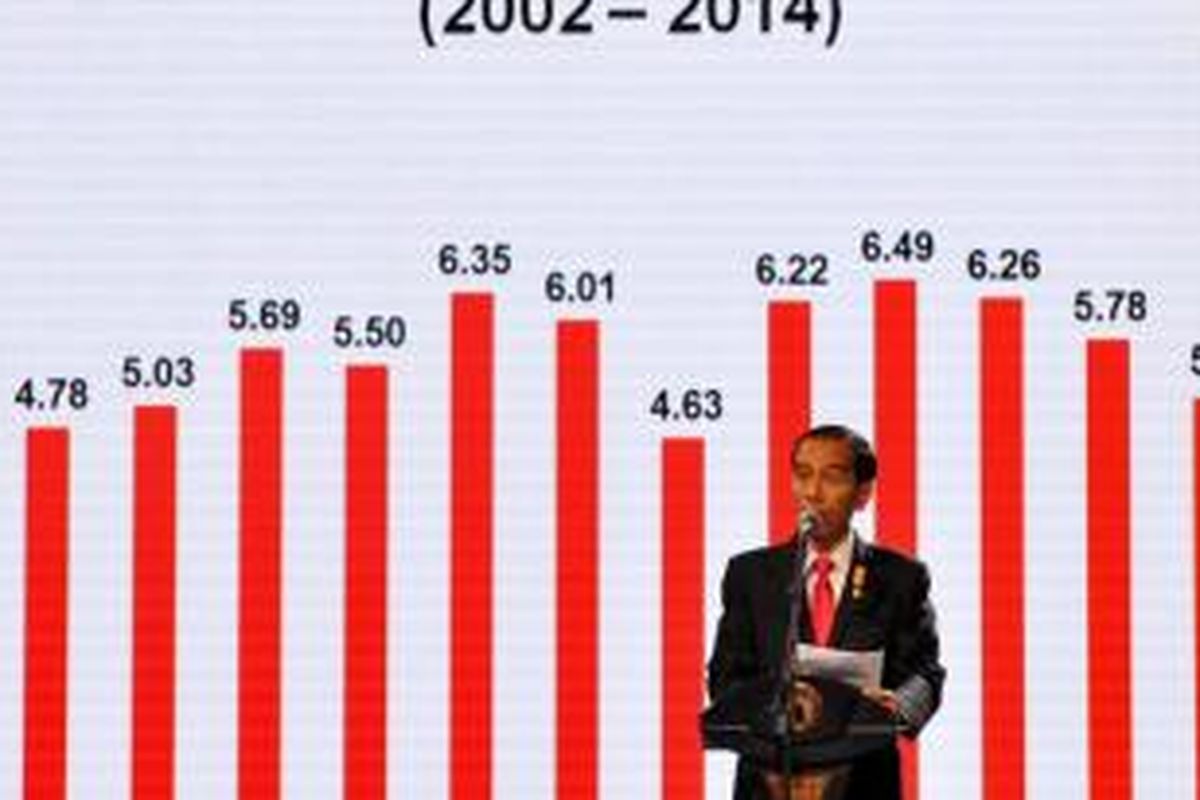 Presiden Joko Widodo memberikan gambaran makro ekonomi Indonesia dalam silaturahmi dengan dunia usaha di Jakarta Convention Center, Kamis (9/7/2015). Dalam acara tersebut, Presiden berdiskusi terkait tantangan ekonomi bersama 400 ekonom yang merupakan bagian dari Ikatan Sarjana Ekonomi Indonesia.