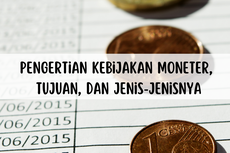 Pengertian Kebijakan Moneter, Tujuan, dan Jenis-jenisnya