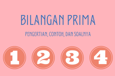 Bilangan Prima: Pengertian, Contoh, dan Soalnya