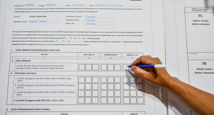 Temuan SPD soal Kesalahan di Form C1 untuk Pilkada 2024 