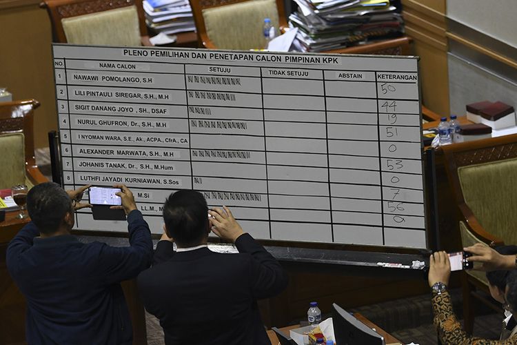 Anggota Komisi III DPR mengambil gambar memotret papan penghitungan suara calon Pimpinan KPK di Komisi III, komplek Parlemen, Senayan, Jakarta, Jumat (13/9/2019). Voting menghasilkan Capim KPK terpilih yaitu Firli Bahuri dengan 56 suara, Alexander Marwata dengan 53 suara, Nurul Ghufron dengan 51 suara, Nawawi Pomolango dengan 50 suara dan Lili Pintauli Siregar dengan 44 suara.