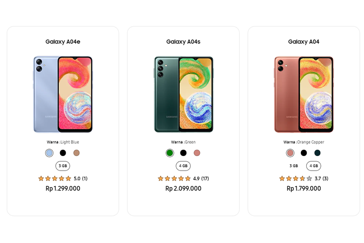 Perbandingan spesifikasi Samsung Galaxy A04 series.