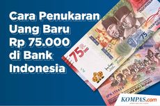 INFOGRAFIK: Cara Penukaran Uang Baru Rp 75.000 di Bank Indonesia