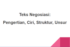 Teks Negosiasi: Pengertian, Ciri, Struktur, Unsur