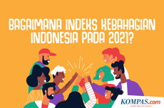 INFOGRAFIK: Data Ungkap Orang Indonesia Semakin Bahagia