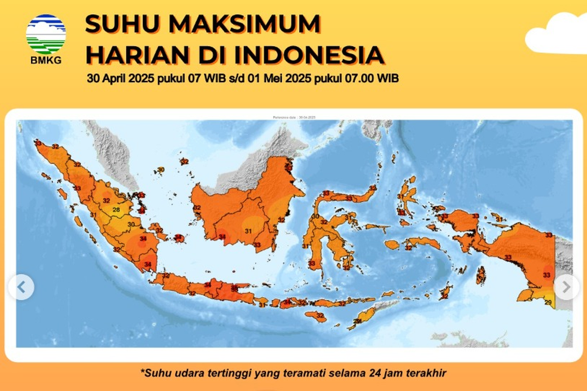 Wilayah Indonesia mulai alami suhu tinggi dan cuaca panas saat peralihan dari musim hujan ke kemarau 2025.