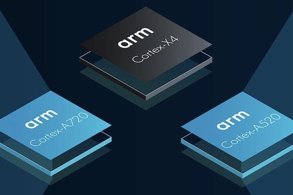 Ilustrasi CPU ARM terbaru.