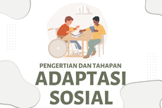 Pengertian dan Tahapan Adaptasi Sosial