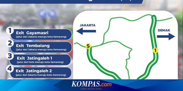 Mobilitas Dibatasi Selama PPKM Darurat, Cek Lima Titik Penyekatan Jalan Tol Semarang - Vimarsana News