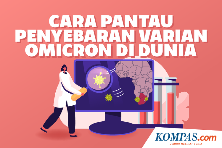 Cara Pantau Penyebaran Varian Omicron di Dunia