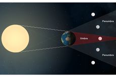 Apa Itu Fenomena Gerhana Bulan Total?