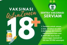 Segera Daftar, Vaksin Covid-19 Gratis Usia 18 Tahun ke Atas Warga DKI 