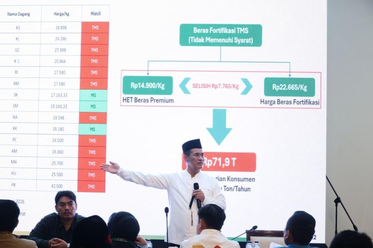Mentan Amran Ajak Generasi Muda Lawan Mafia Beras Fortifikasi