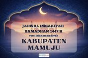 Jadwal Imsakiyah Kabupaten Mamuju Hari Ini Selama Ramadhan 2026 versi Muhammadiyah