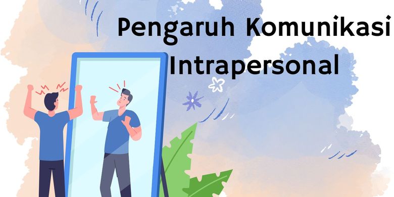 Faktor-faktor Pengaruh Komunikasi Intrapersonal