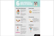 INFOGRAFIK: 6 Cara agar Berat Badan Tak Naik Setelah Lebaran