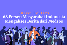 INFOGRAFIK: 68 Persen Masyarakat Indonesia Mengakses Berita dari Medsos