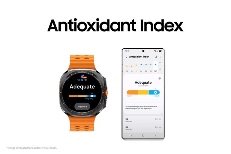 One UI 8 Watch juga menghadirkan fitur  Antioxidant Index untuk mengetahui indeks antioksidan dalam tubuh.