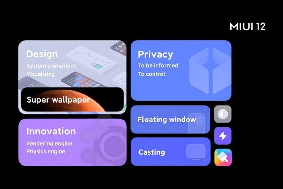 Fitur utama MIUI 12.