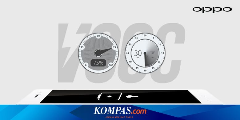 Teknologi Charging Kencang Jadi Inovasi Terbaik 