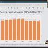 Pakar Unpad: Kualitas Demokrasi Indonesia Menurun Dua Tahun Terakhir