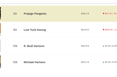 1 Juta Orang Lebih Kunjungi Malioboro pada Libur Nataru, 3 Kali Lipat Dibanding Tahun Lalu