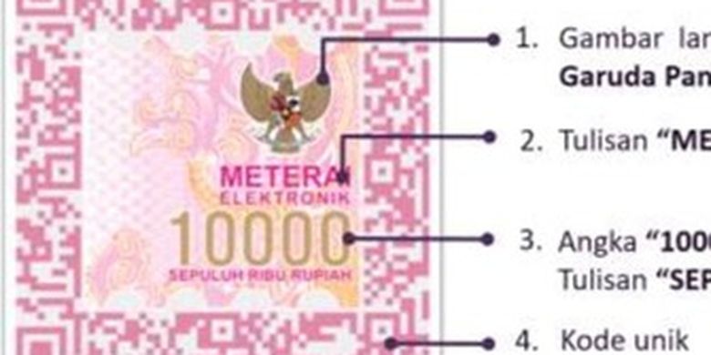 Parah! Ini Ciri dan Tampilan eMeterai Rp 10.000 yang Sudah Resmi Berlaku