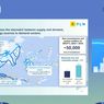 Jemput Energi Terbarukan, PLN Bakal Integrasikan Transmisi Lintas Pulau