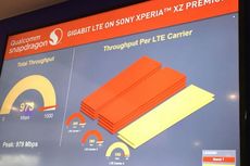 Qualcomm Pamer Internet 1 Gbps di Xperia XZ Premium