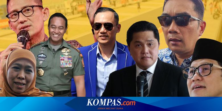 Elektabilitas Ridwan Kamil dan Sandiaga Turun, Erick Thohir Naik