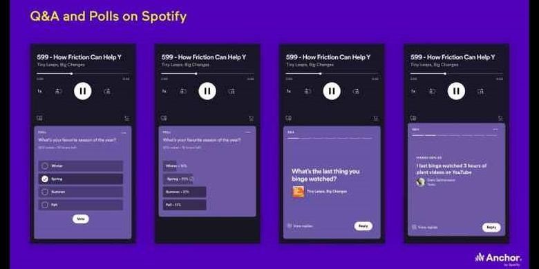 Fitur tanya-jawab dan polling di aplikasi ANchor yang bisa ditambahkan oleh podcaster ke episode podcast baru mereka.