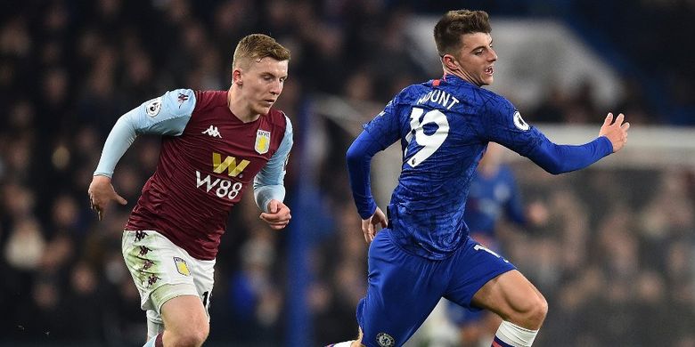 Matt Target mencoba menahan laju Mason Mount pada laga Champions vs Aston Villa dalam llanjutan Ligggris di Stadion Anfield, 4 Desember 2019/ 