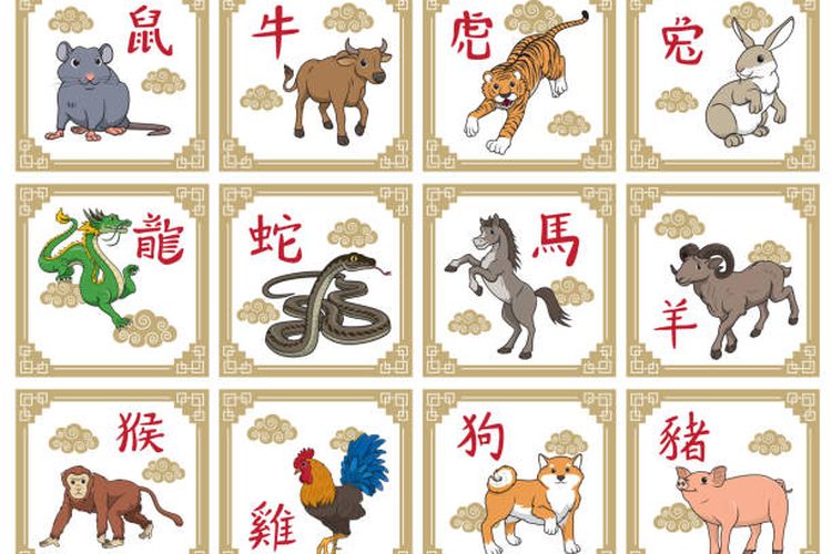 Arti 12 shio dalam kalender China.