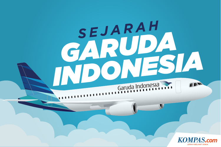 Sejarah Garuda Indonesia
