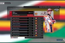 Sembilan Kali Berturut-turut, Marquez “Pole” di GP Jerman