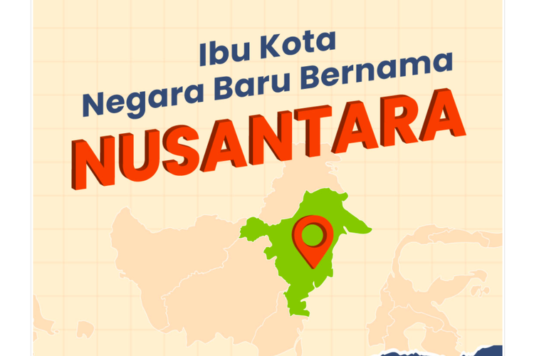 Tentang Ibu Kota Negara Baru Nusantara