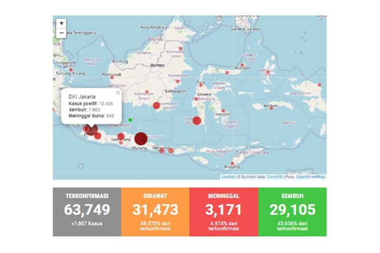 Data kasus Covid-19 di Indonesia hingga 5 Juli 2020. Total, ada 63.749 kasus.