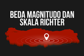INFOGRAFIK: Apa Beda Magnitudo dan Skala Richter? Simak Penjelasannya