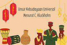 7 Unsur Kebudayaan Universal Menurut C. Kluckhohn