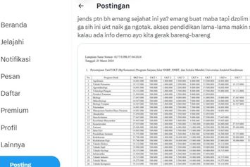 Warganet-Kaitkan-Kenaikan-UKT-Unsoed-dengan-Peralihan-Menuju-PTN-BH-Ini-Penjelasan-Kampus