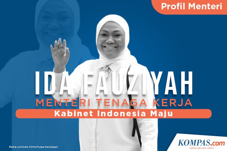 Profil Menteri, Ida Fauziyah Menteri Tenaga Kerja