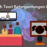 Contoh Teori Ketergantungan Media