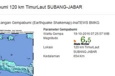 Gempa Magnitudo 6,5 Guncang Subang