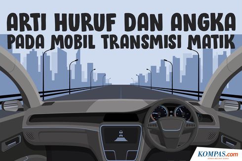 INFOGRAFIK: Arti Huruf dan Angka pada Mobil Transmisi Matik
