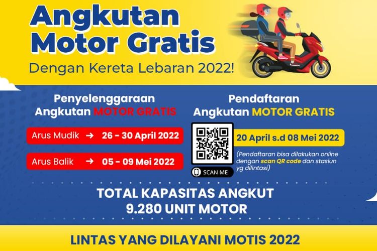 Angkutan Motor Gratis saat Mudik menggunakan kereta api