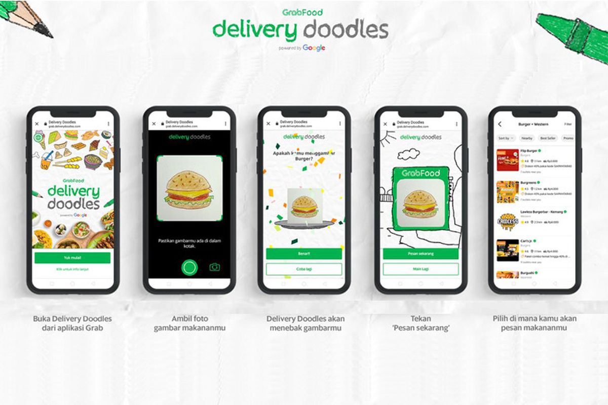 Ilustrasi gambar doodle yang dapat diubah jadi pesanan makanan lewat aplikasi Grab.