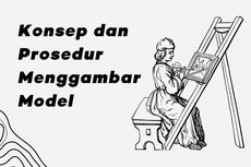 Konsep dan Prosedur Menggambar Model